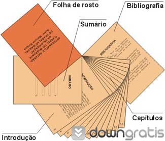 Normas ABNT